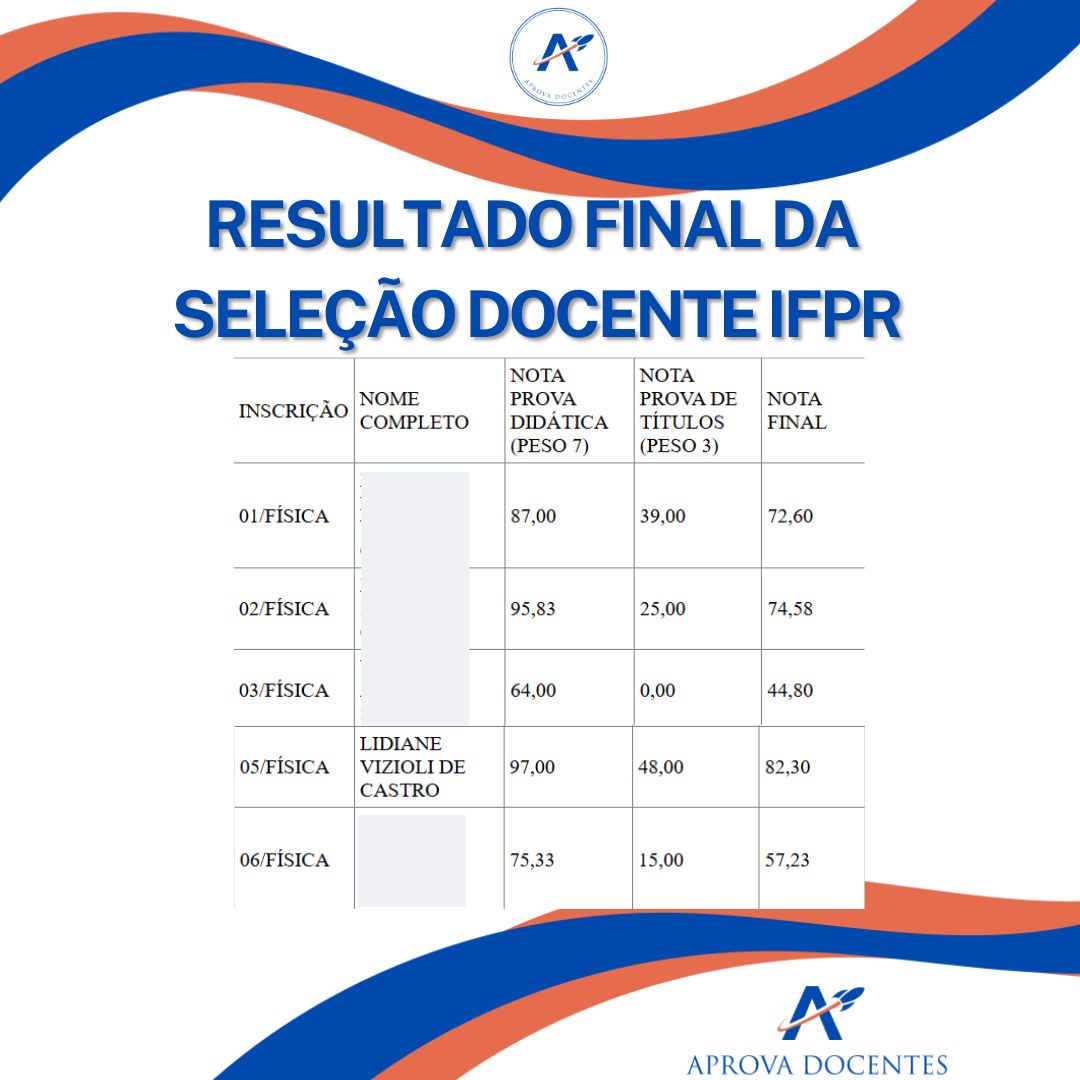 Aprovação IFPR - Lidiane Hoshino