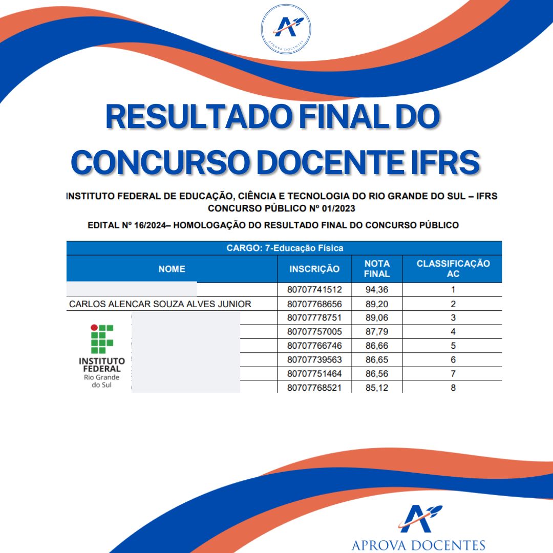 Aprovação IFRS - Carlos Alencar