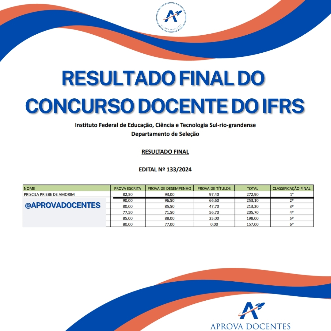 Aprovação IFRS - Priscila Priebe